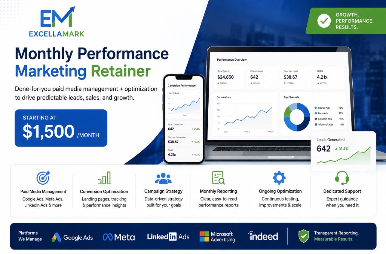 Monthly Performance Marketing Retainer Package