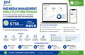 Single Platform Paid Media Ads Management